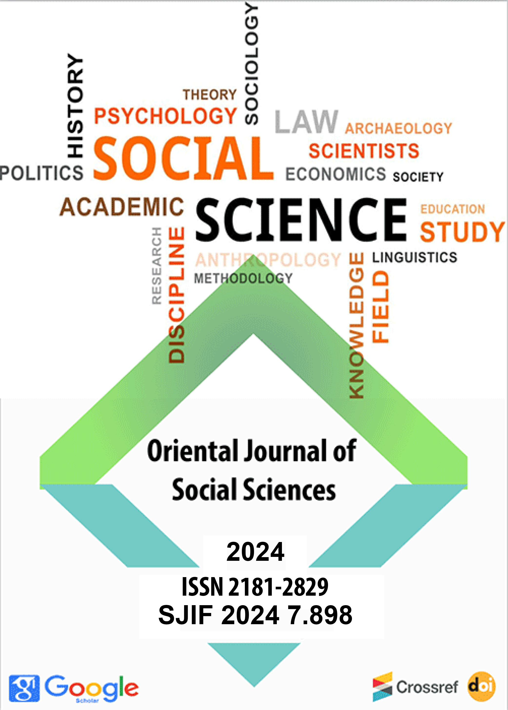 Oriental Journal of Social Sciences 